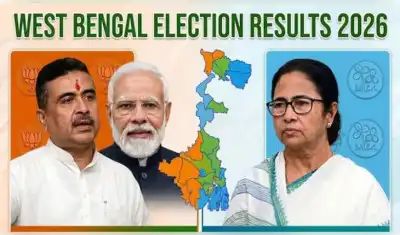 ପଶ୍ଚିମବଙ୍ଗ ନିର୍ବାଚନ ଫଳାଫଳ ୨୦୨୬: ଟିଏମସିକୁ ପଛରେ ପକାଇ ଆଗରେ ବିଜେପି